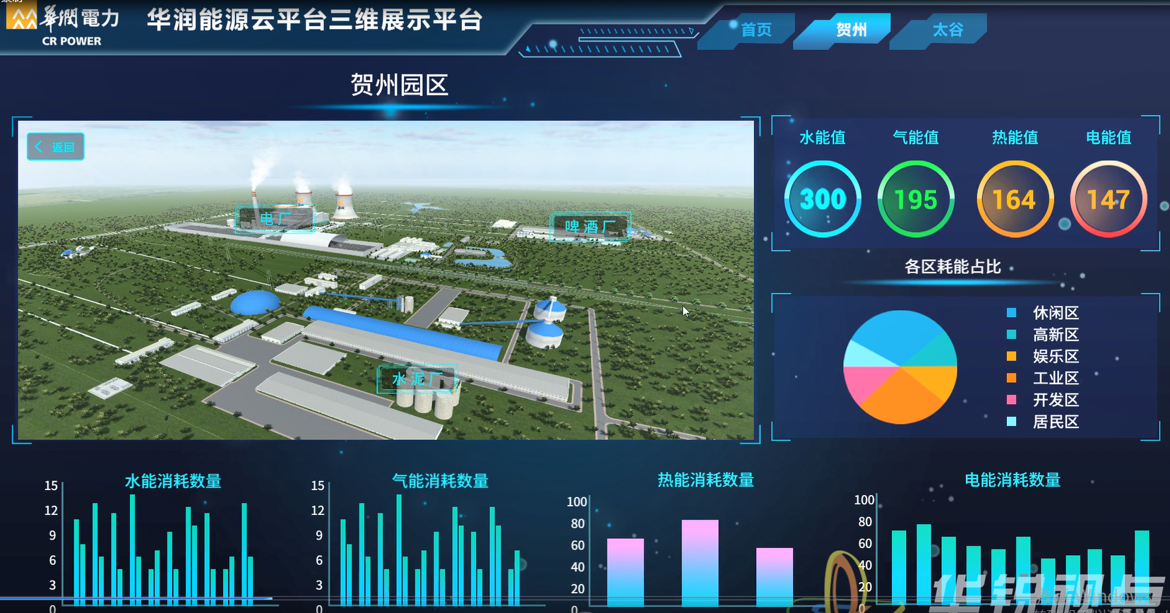 北京华锐云空间